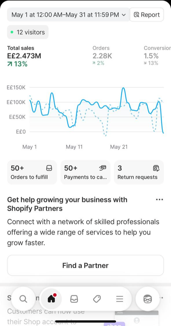 Client Shopify dashboard