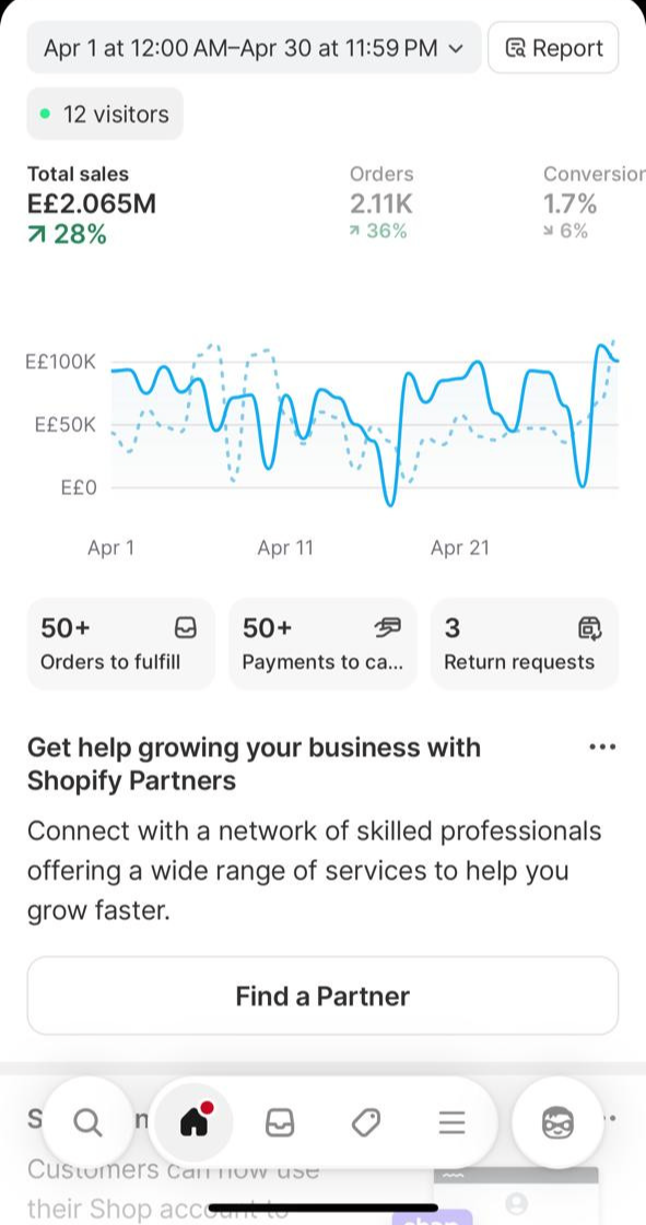 Client Shopify dashboard